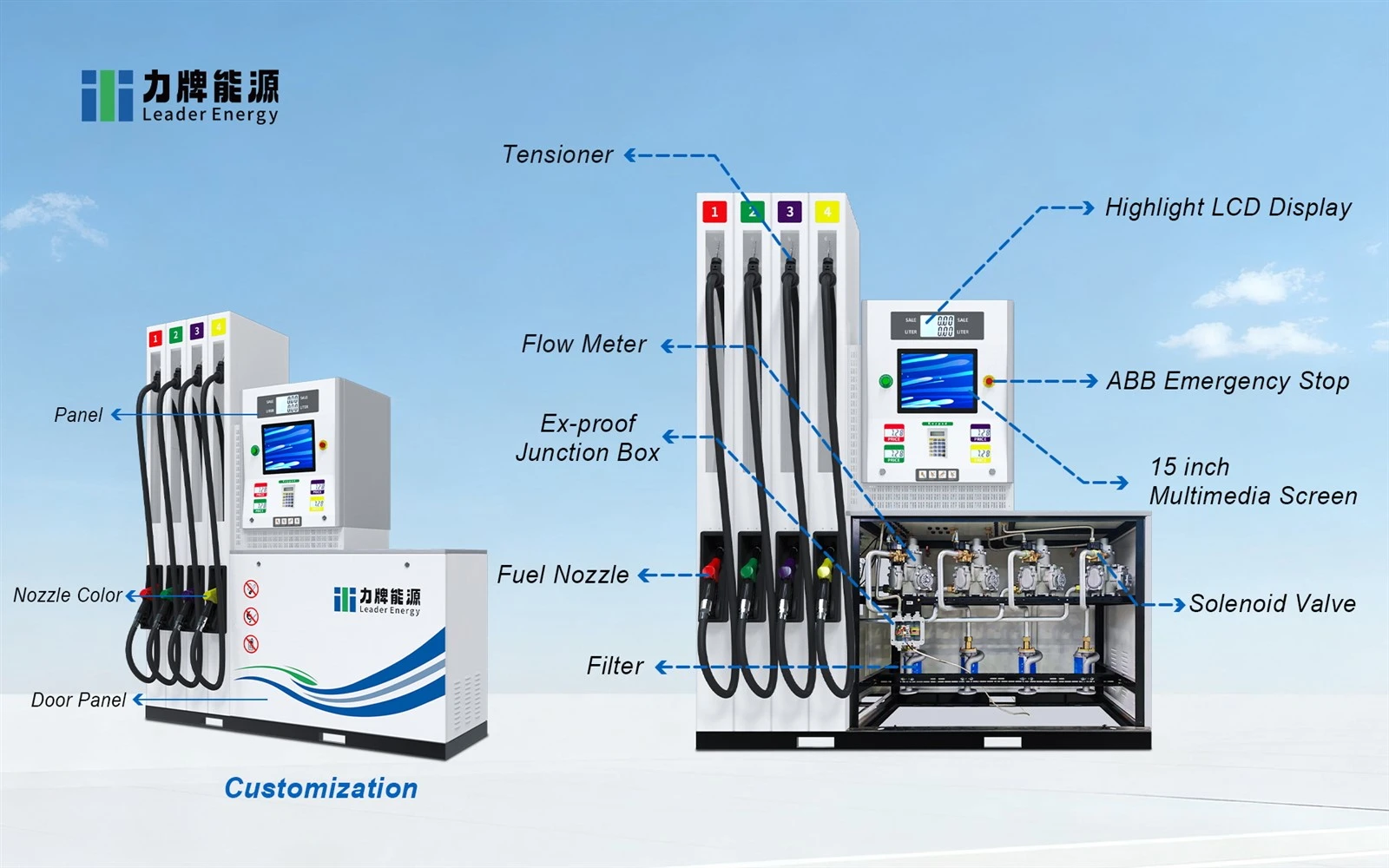 gas station fuel dispenser 2 gas station fuel dispenser 2