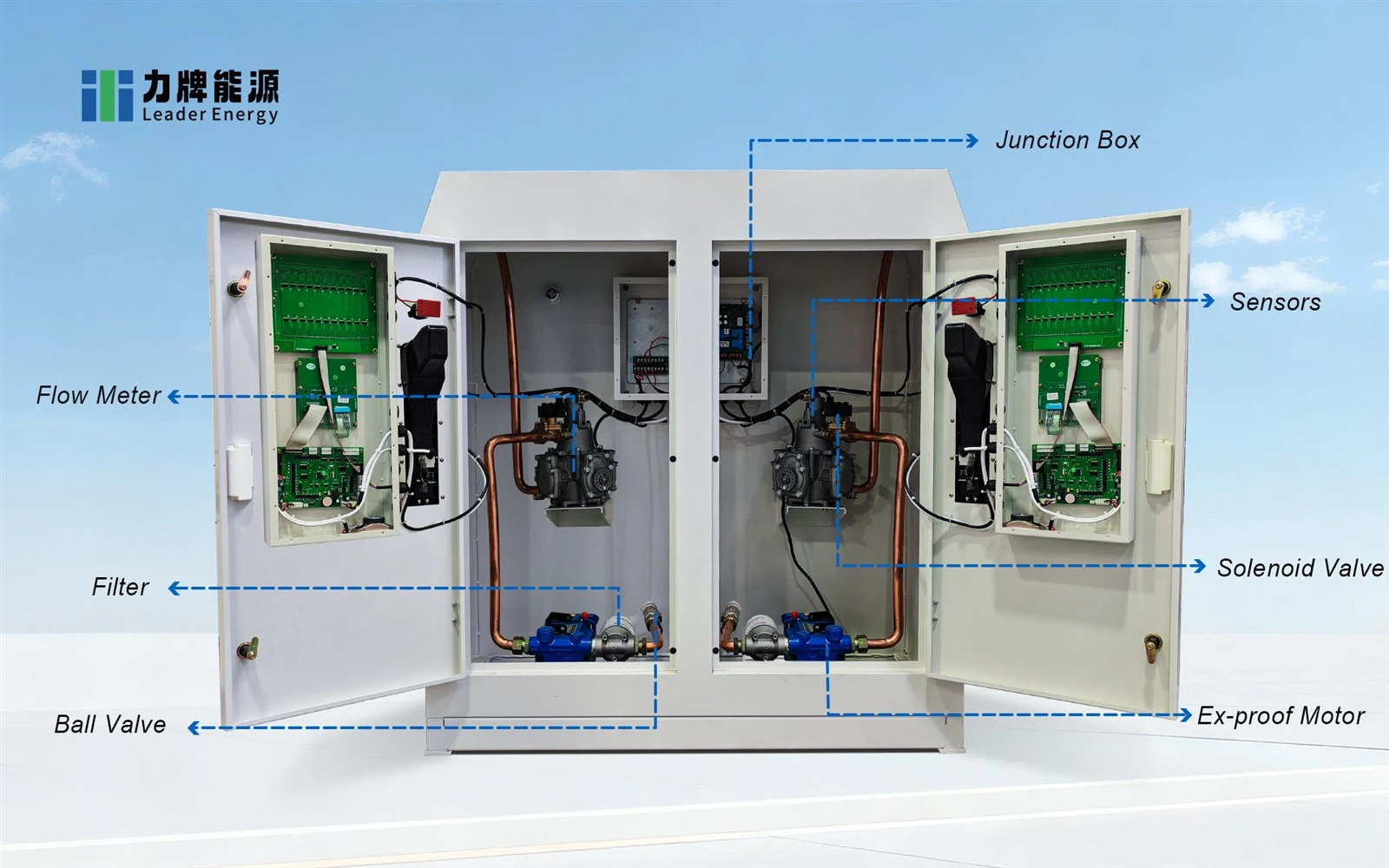 mini skid fuel station 2 mini skid fuel station 2