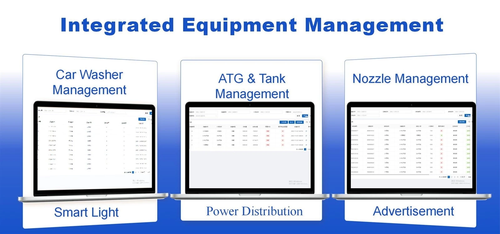 gas station management system 5 gas station management system 5