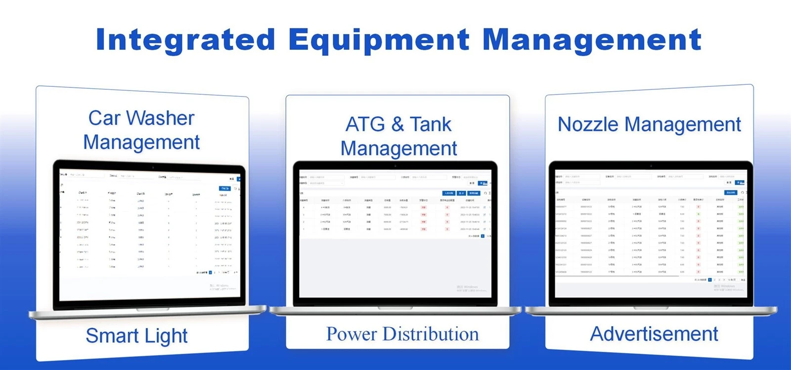 fuel station management system 4 fuel station management system 4